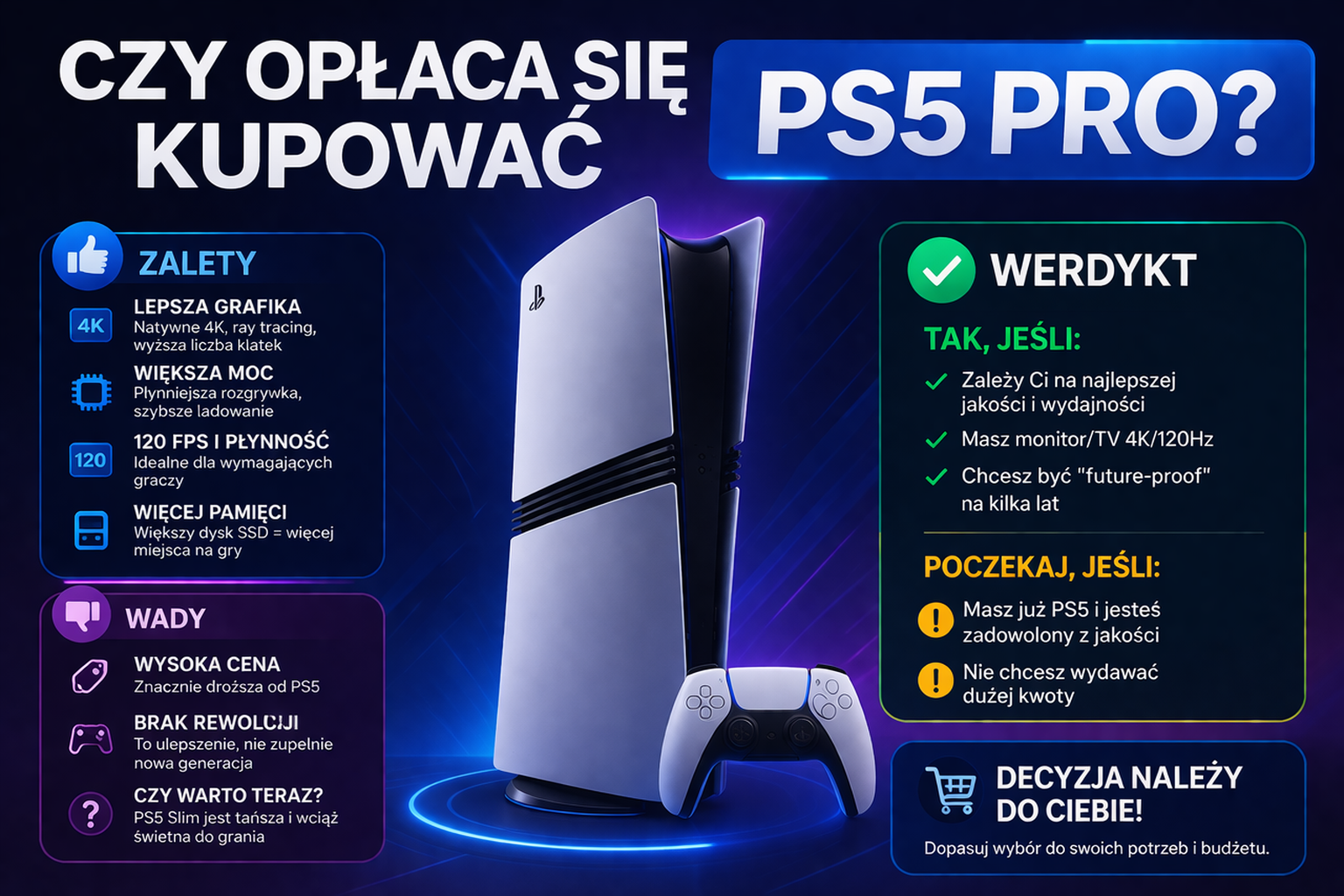 Czy opłaca się kupować PS5 Pro 